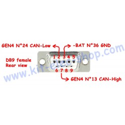 CAN cable DELPHI GT150 4-pin male plug to DB9 female connector