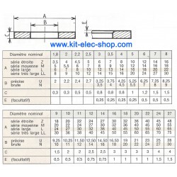 https://www.kit-elec-shop.com/17644-home_default/m6-flat-zinc-washer-size-l.jpg