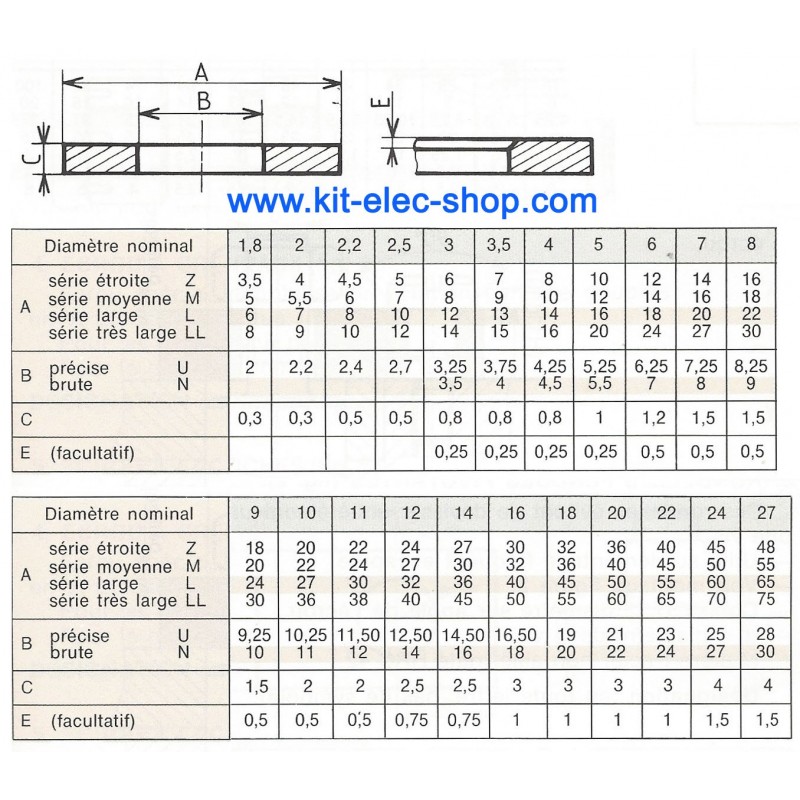 https://www.kit-elec-shop.com/17678-large_default/m10-flat-zinc-washer-size-m.jpg