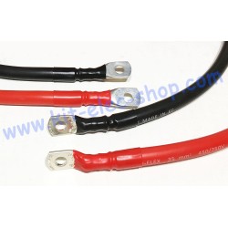 Power cable realization package
