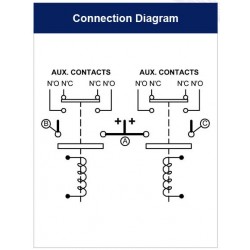 Double monobloc contactor DC92-223L 48V 100A direct current