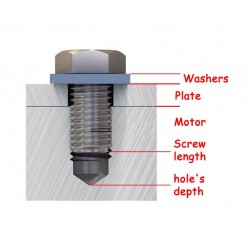 US 3/8 25mm stainless steel screw pack for fixing MOTENERGY motors