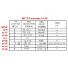 Moteur synchrone ME1719 PMSM brushless IP65 6kW U/V/W