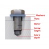 5/16 inch stainless steel US screw pack for the ME1616 motor