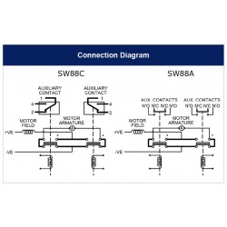 Reversing contactor SW88B-4 24V DC