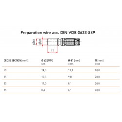 Prise de charge REMA EURO 320A mâle pour câble 70mm2 95505-01