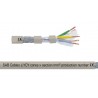 Câble de transmission de données LiYCY 4G0.50 blindé