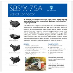Pack complet connecteurs mâle/femelle SBSX75A APP IP68 pour câbles de 25mm2