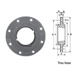 PB2517 bolt-on hub plate 185mm diameter