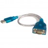 Adaptateur USB RS232 DB9 mâle ICUSB232V2
